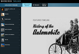 worldbook timelines homepage - History of the automobile